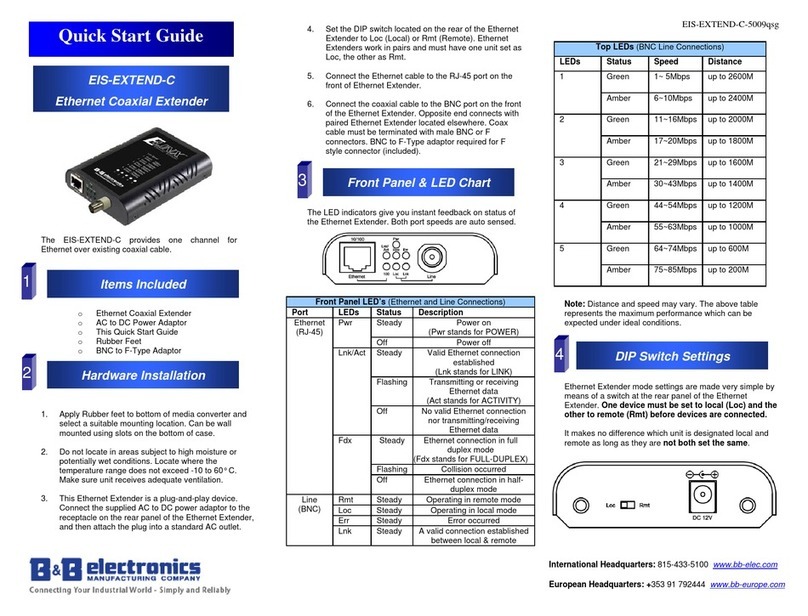 B&B Electronics EIS-EXTEND-C User manual