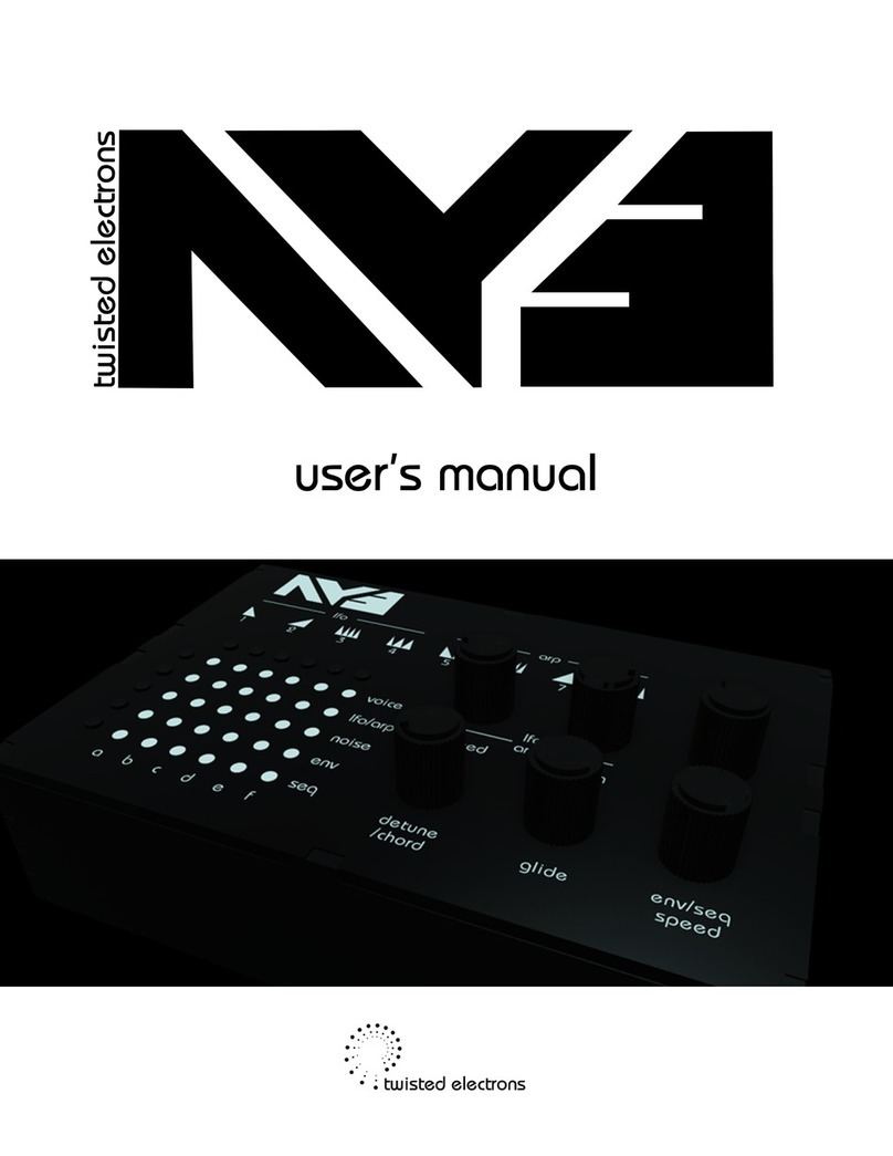 twisted electrons AY3 User manual