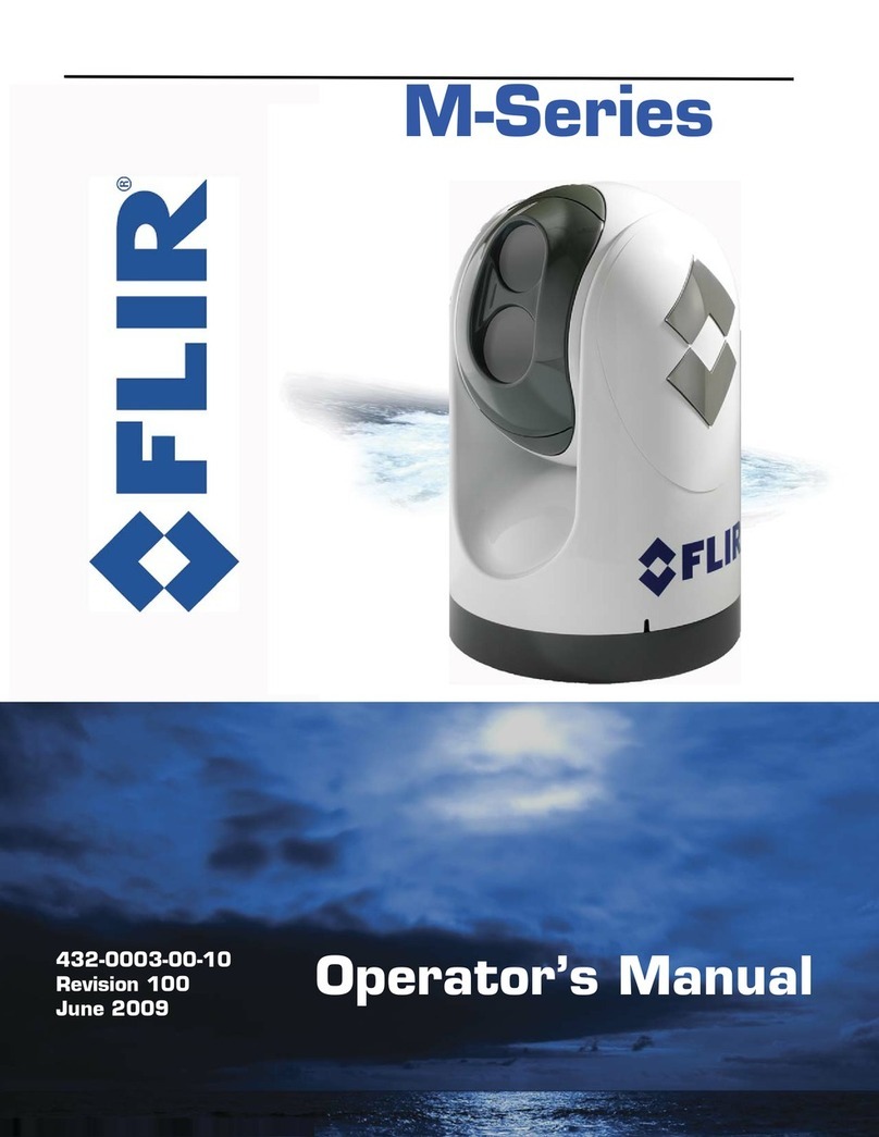 FLIR M-Series User manual