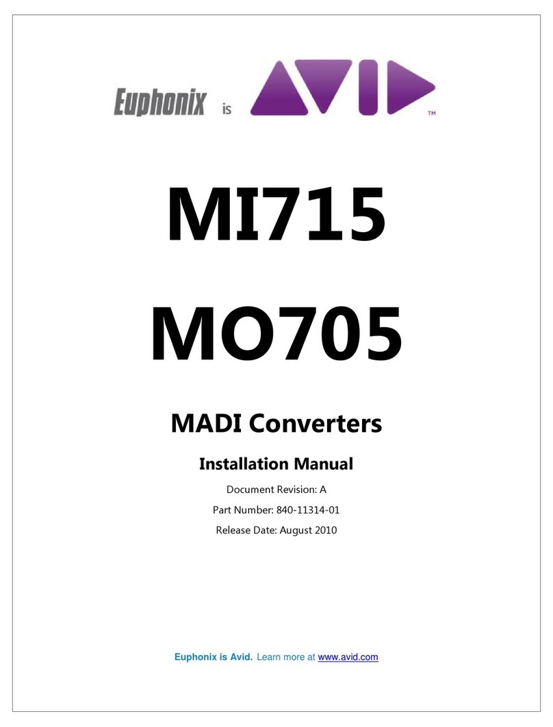 Euphonix MADI MI715 installation manual