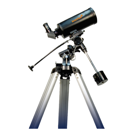 Levenhuk Strike 950 PRO User manual