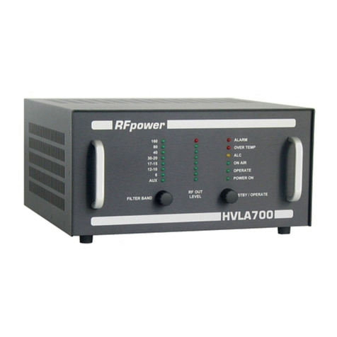 RFpower HVLA700AY Quick start manual