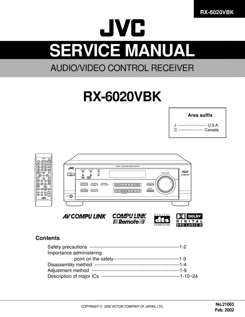 JVC RX-6020VBK User manual