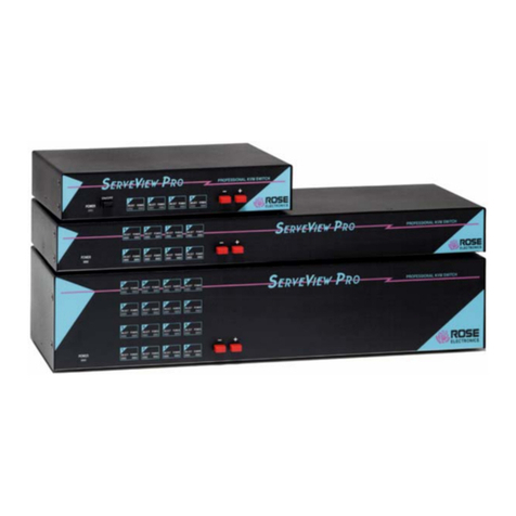 Rose electronics ServeView Pro User manual