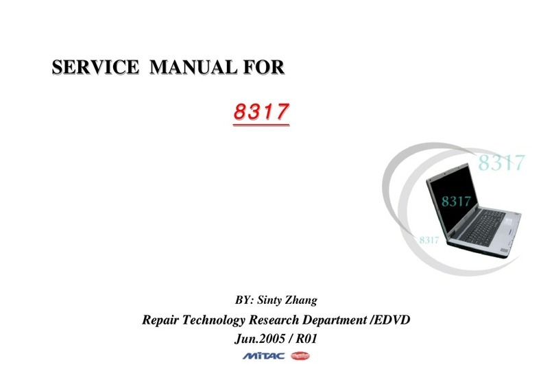 Sinty Zhang 8317 Service manual