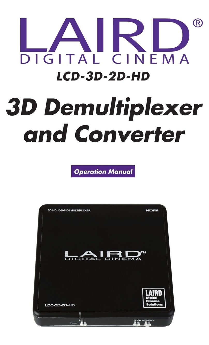 Laird LCD-3D-2D-HD Operation manual