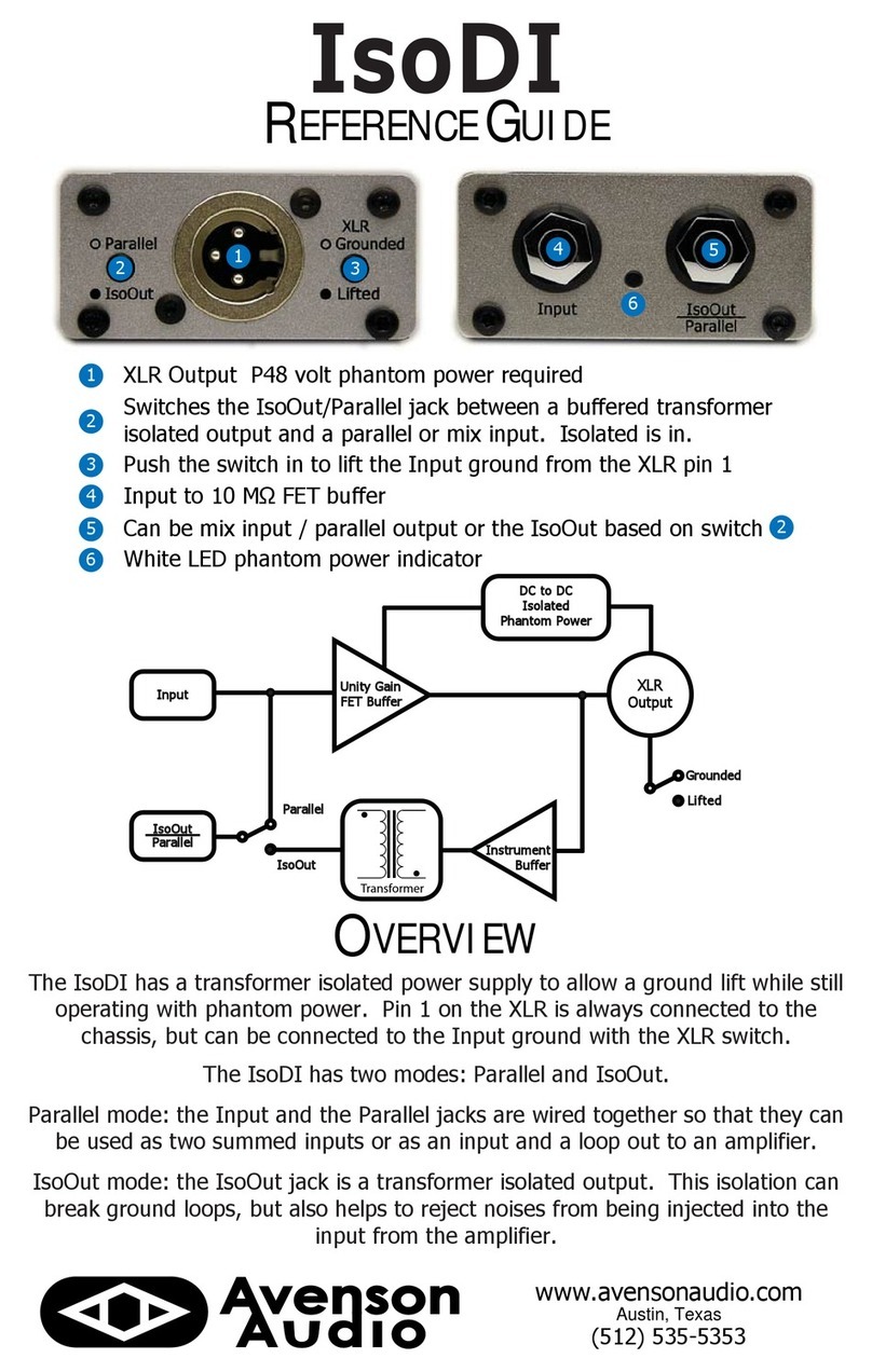 Avenson Audio IsoDI Application guide