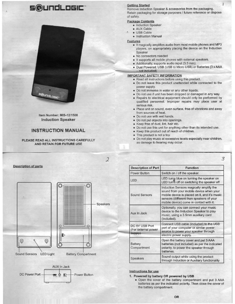 SoundLogic MIS-12/1508 User manual