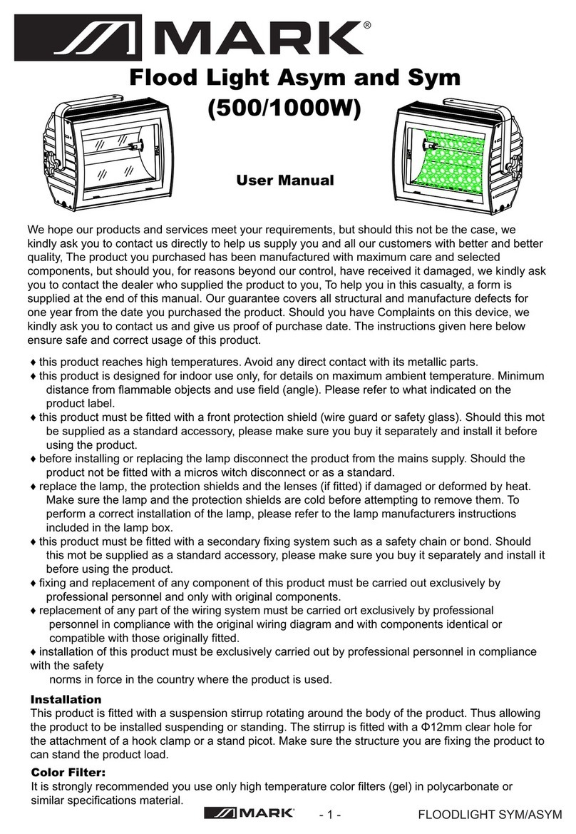 Mark Asym user manual Mark Asym user manual