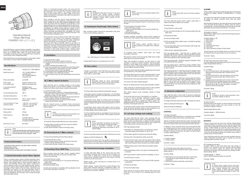 FIBARO Wall Plug operating manual