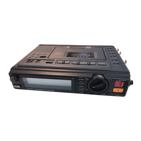 HHB Portadat PDR1000TC User manual