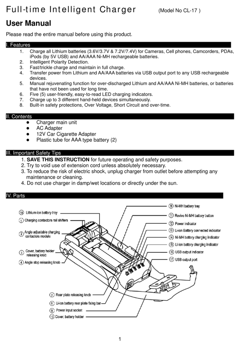 LuminAir Products CL-17 user manual LuminAir Products CL-17 user manual
