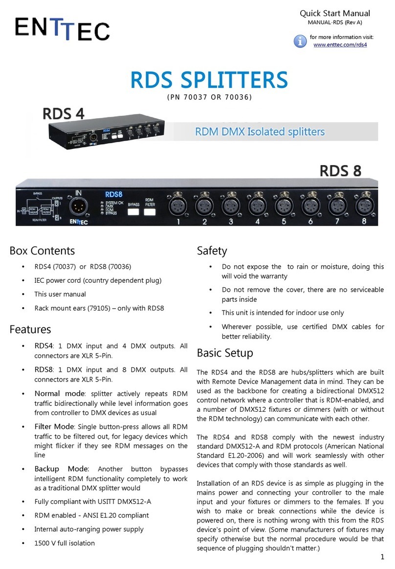 Enttec RDS4 Quick start manual