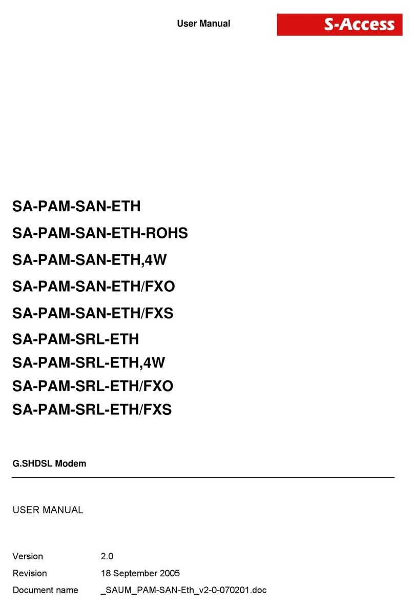 S-Access SA-PAM-SAN-ETH user manual