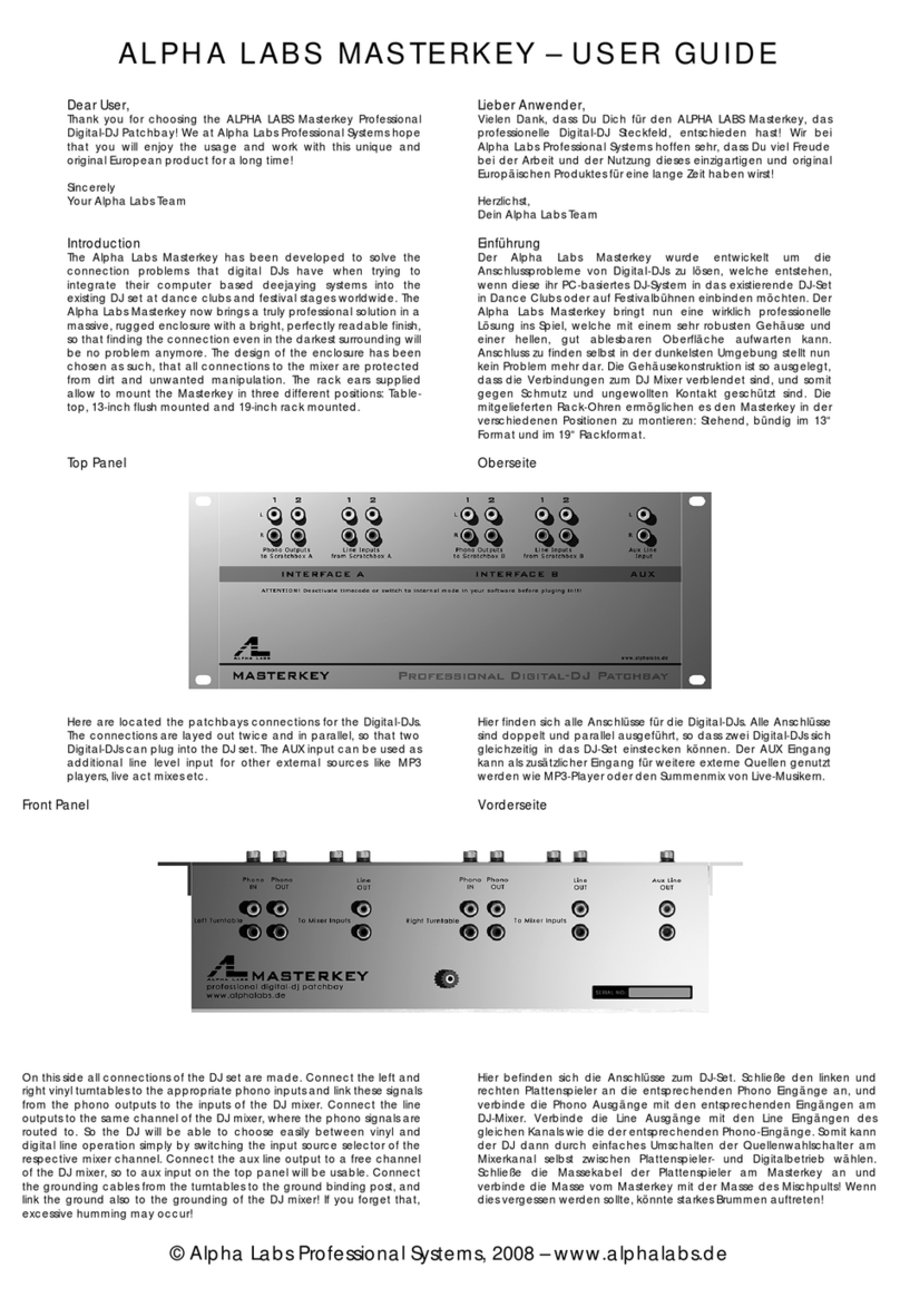 Alpha Labs Professional Masterkey user guide