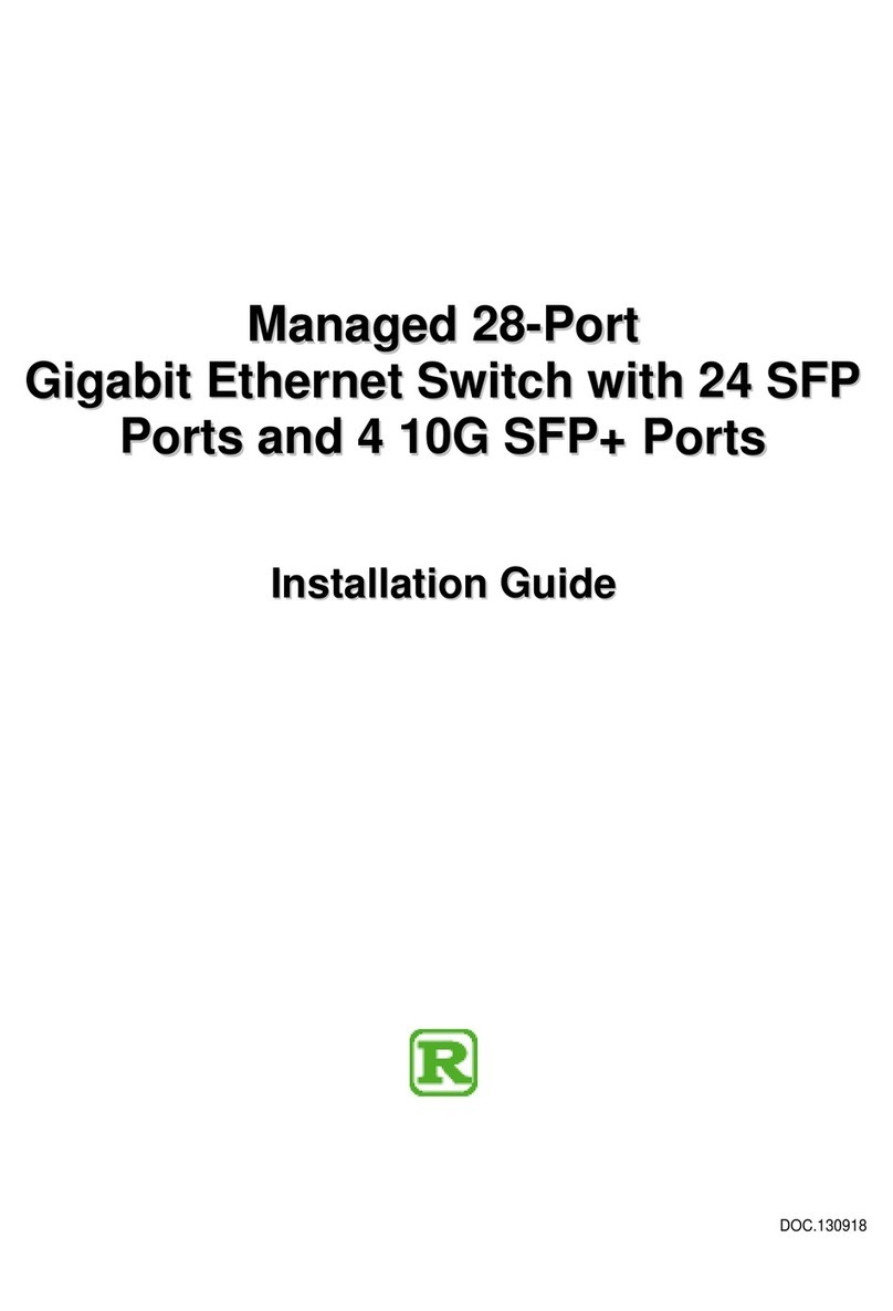 KTI Networks KGS-2800 User manual