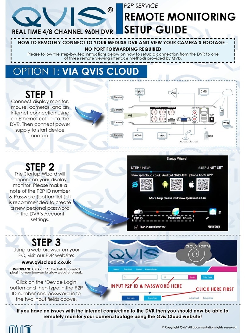 Qvis Real Time 4/8 Channel 960H DVR Setup guide