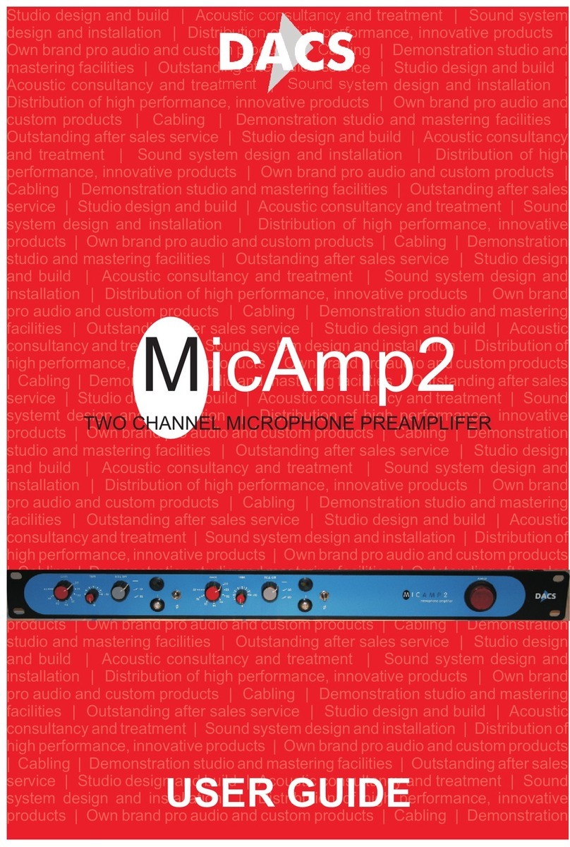 Dacs MicAmp2 user guide