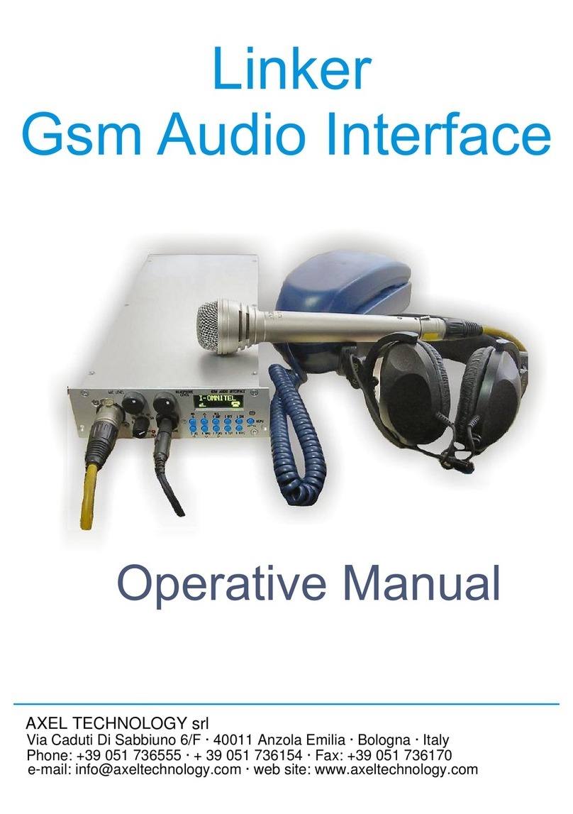 Axel Gsm Audio Interface Operative manual