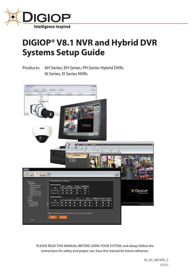 Digiop AH Series Systems setup guide