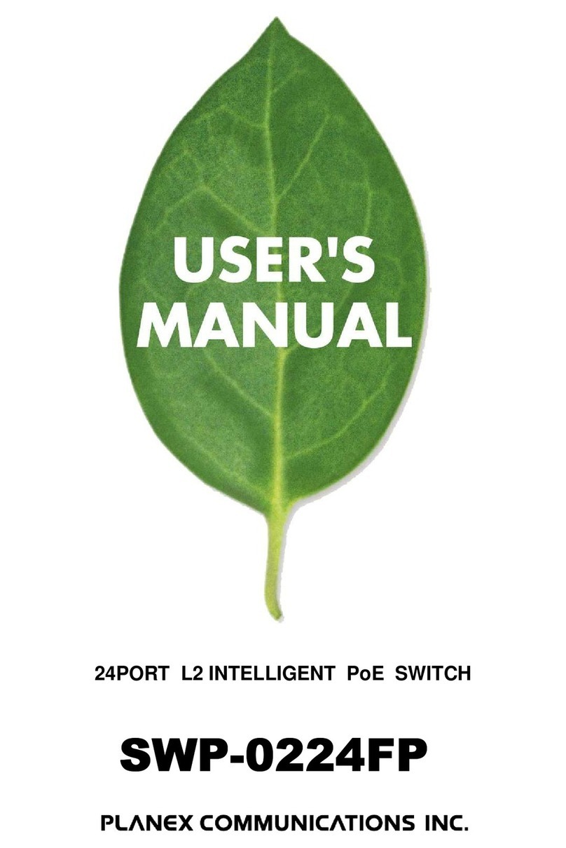 Planex SWP-0224FP User manual