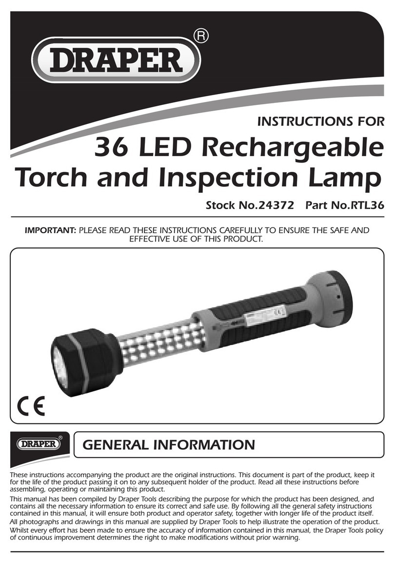 Draper RTL36 instructions