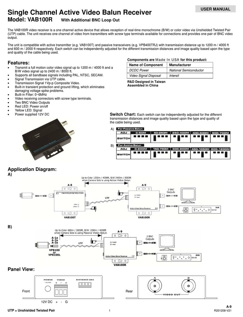 Saxxon VAB100R user manual