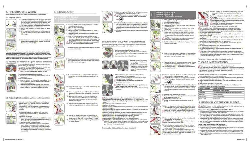 Britax ADVANSAFIX User manual