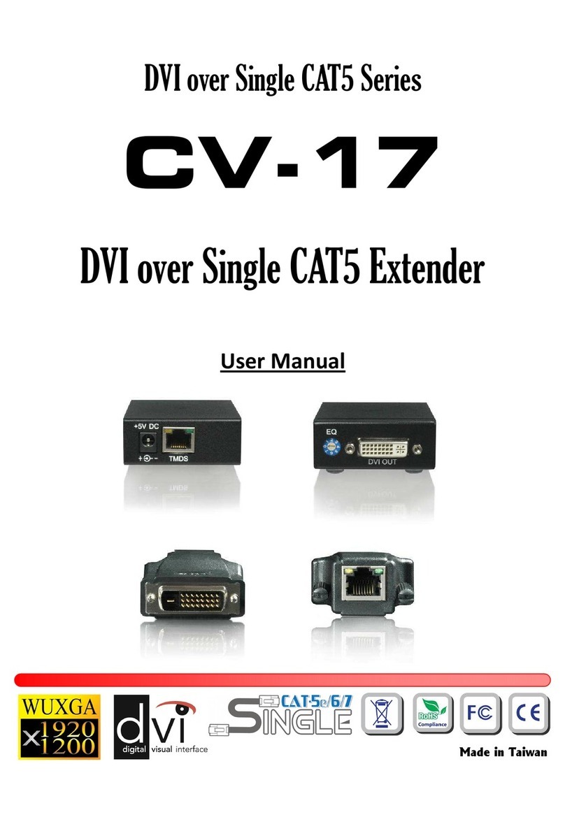 Zantech CV-17 user manual