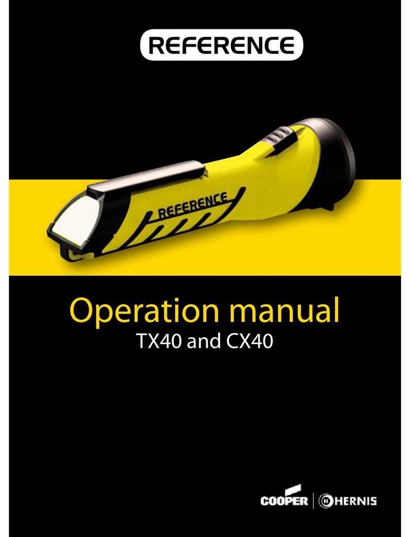 Reference TX40 Operation manual