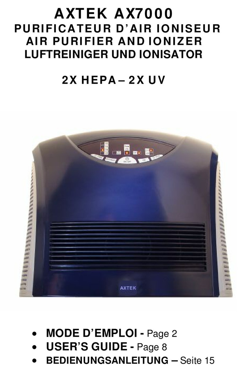 AXTEK AX7000 user guide
