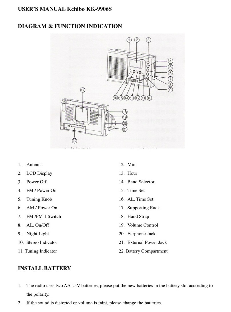 kchibo KK-9906S user manual