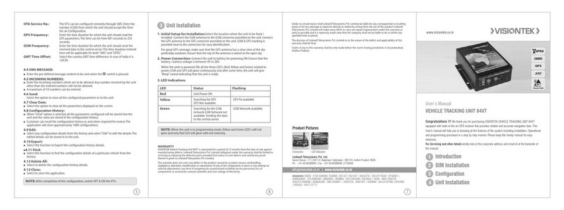 VisionTek 84VT User manual