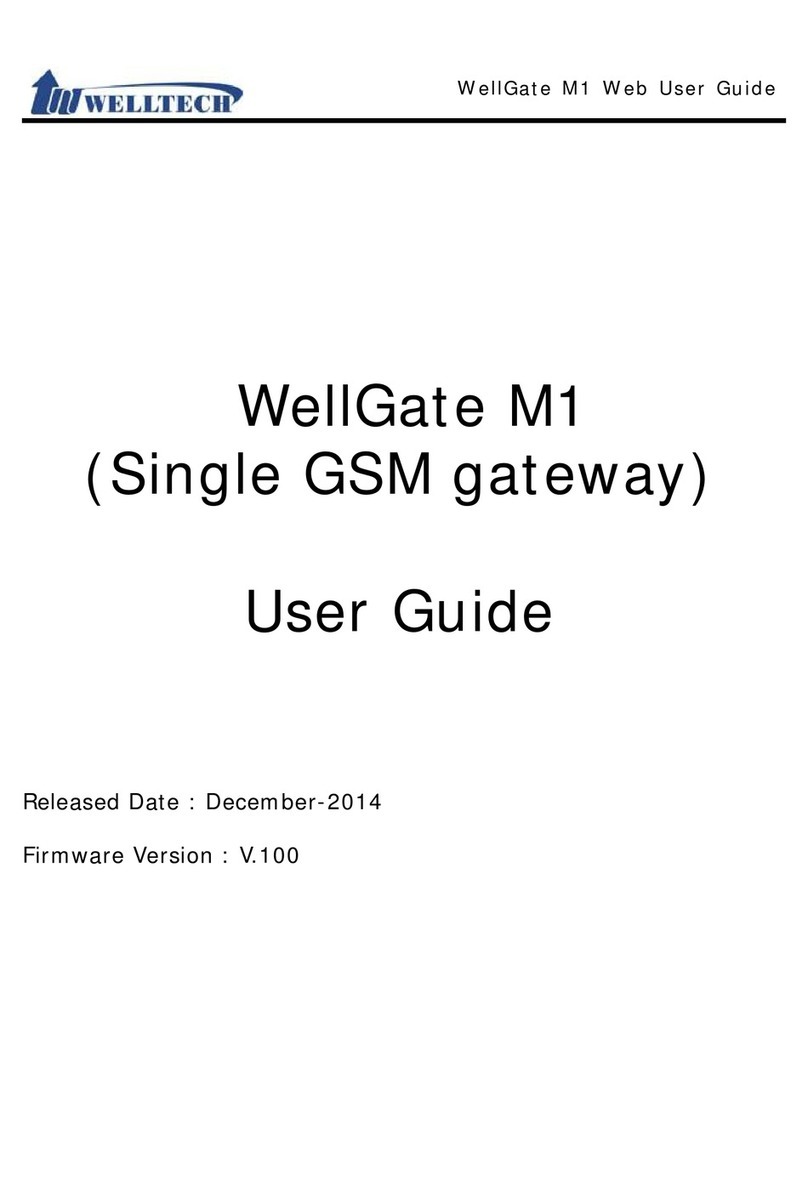 WELLTECH WellGate M1 user guide