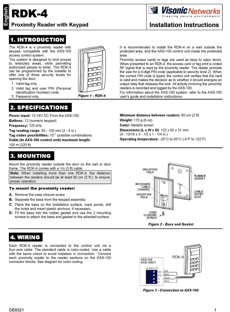Visonic RDK-4 installation instructions