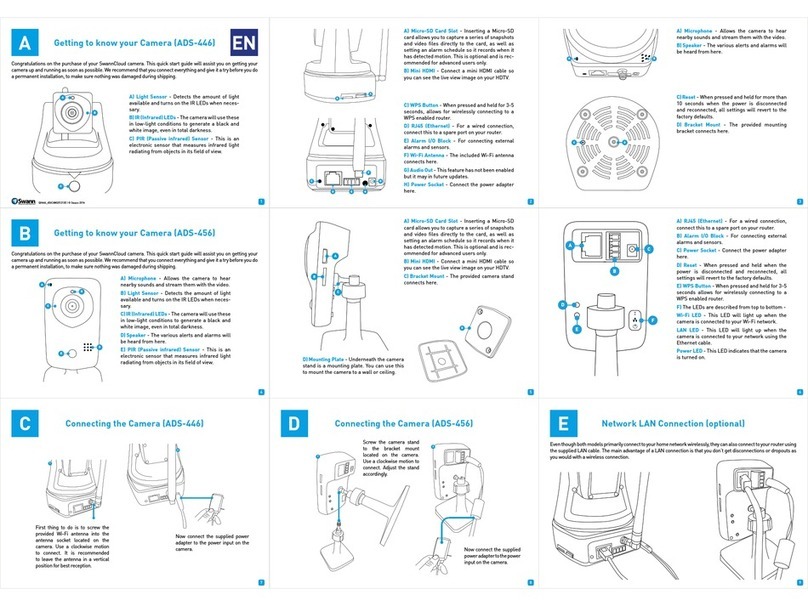 Swann ADS-4 user manual