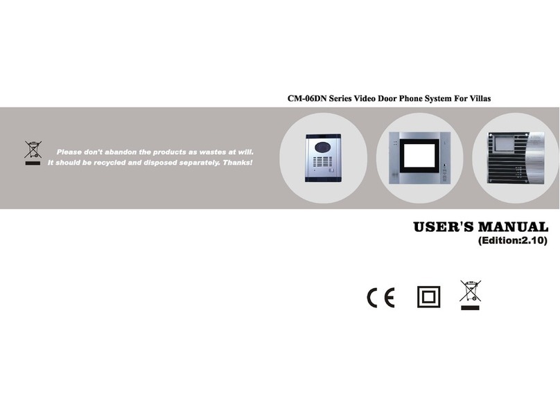 ABB CM-06DN Series user manual