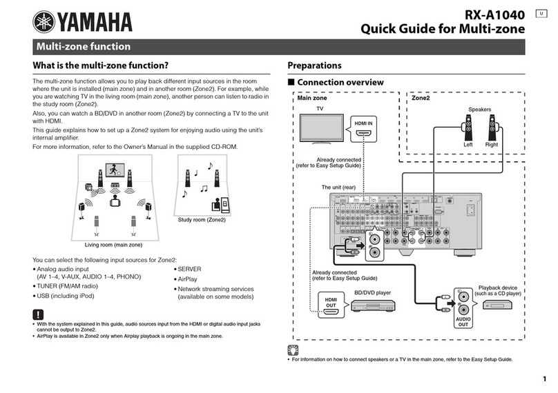 Yamaha AVENTAGE RX-A1040 quick guide