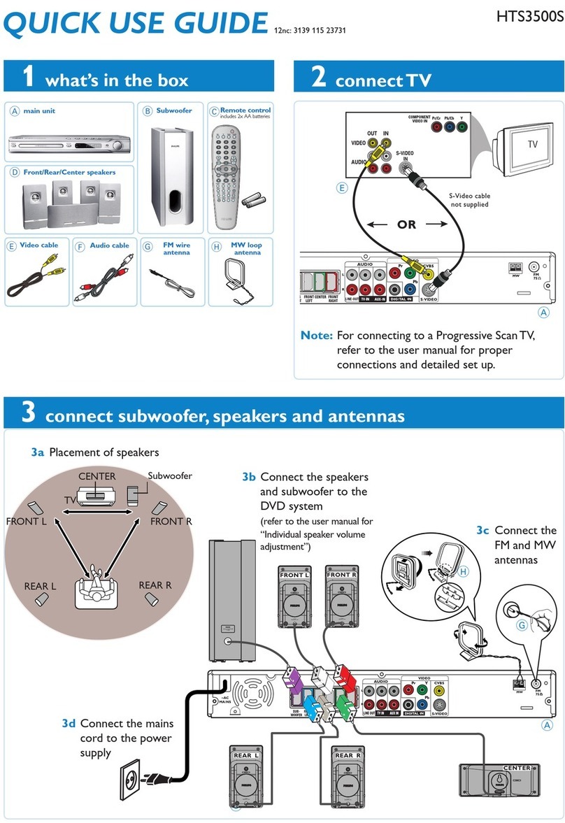 Philips HTS3500S Quick use guide