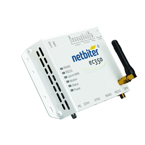 HMS Netbiter EasyConnect User manual