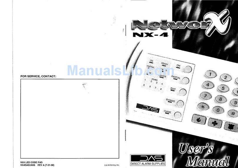 DAS NetworX NX-4 User manual