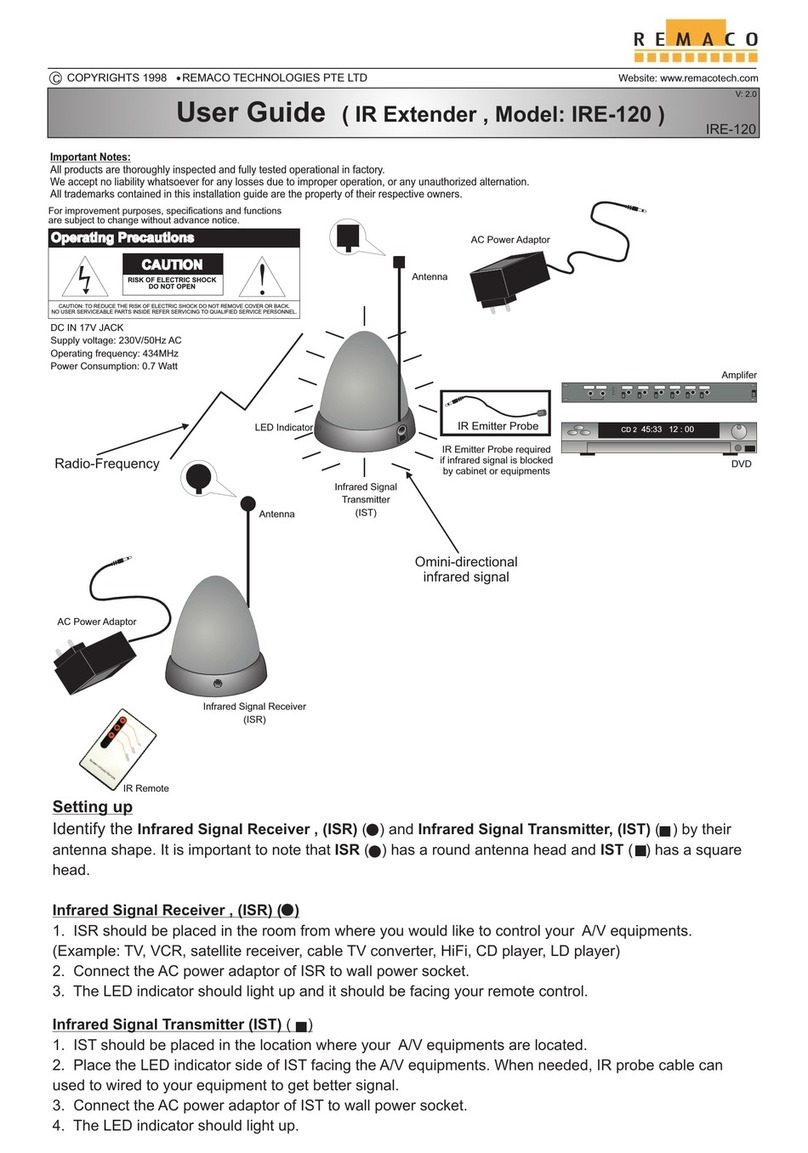 Remaco IRE-120 user guide