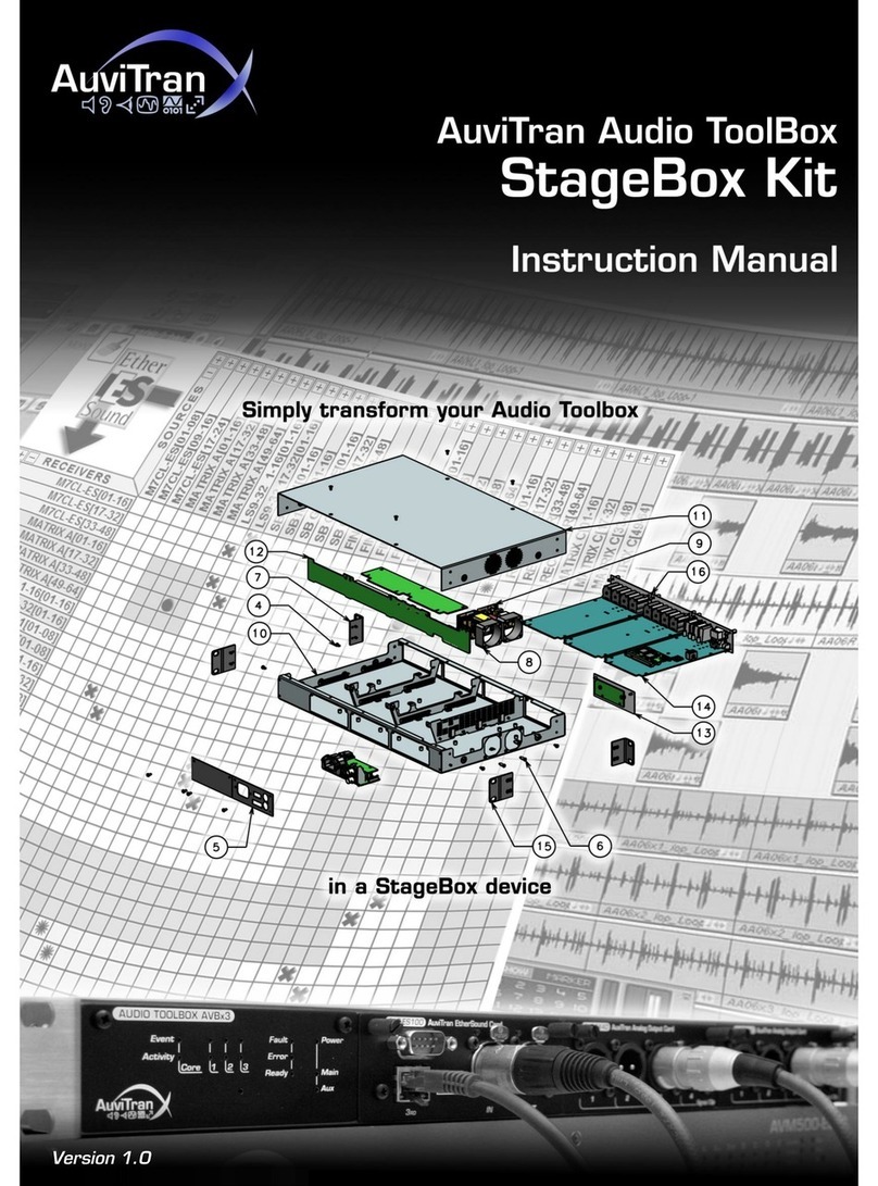 AuviTran StageBox Kit instruction manual