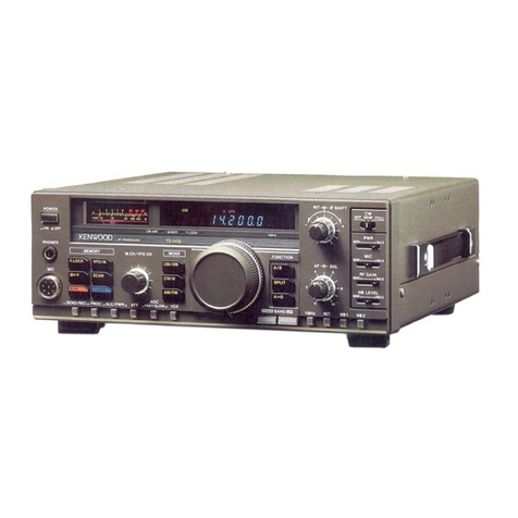 Kenwood TS-680S User manual