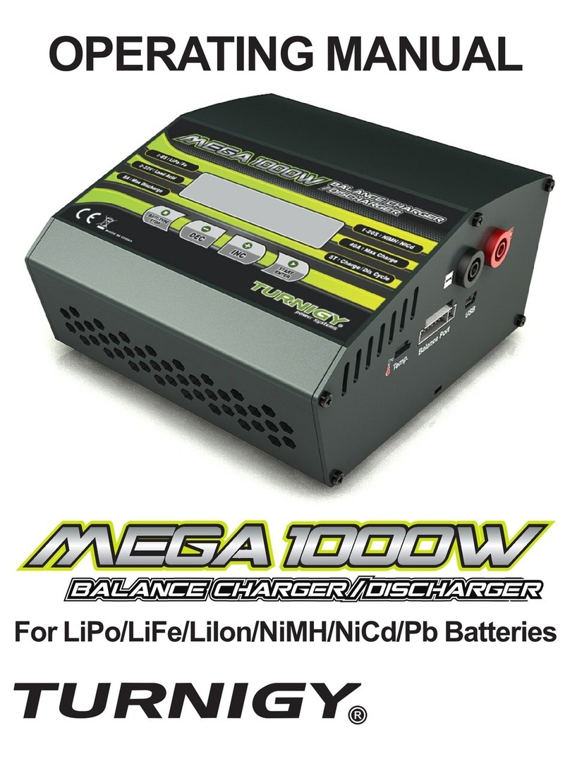 Turnigy MEGA 1000W operating manual