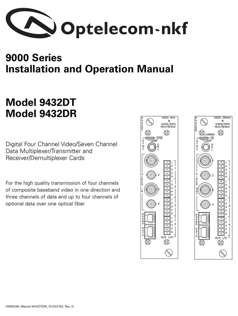 Optelecom-nkf 9432DT User manual