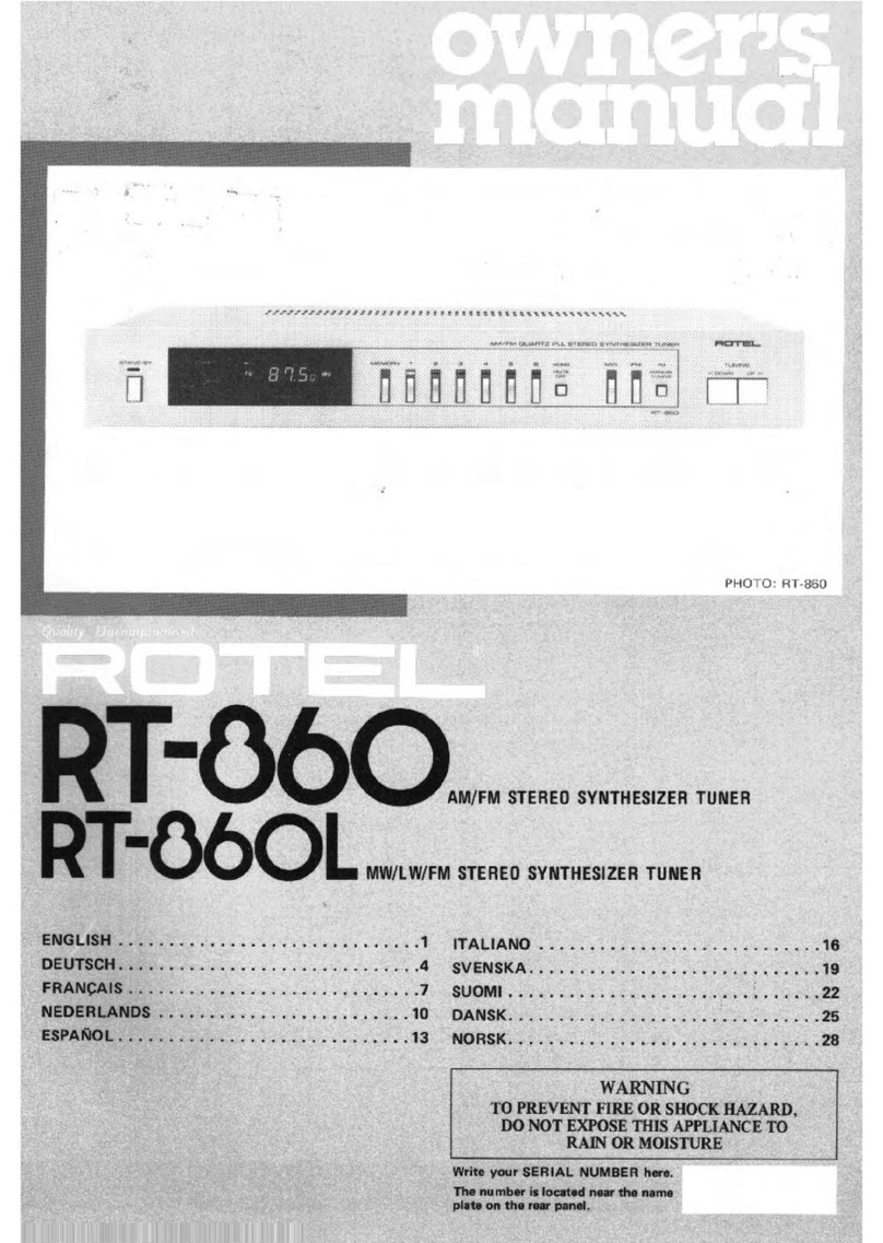 Rotel RT-860 owner's manual