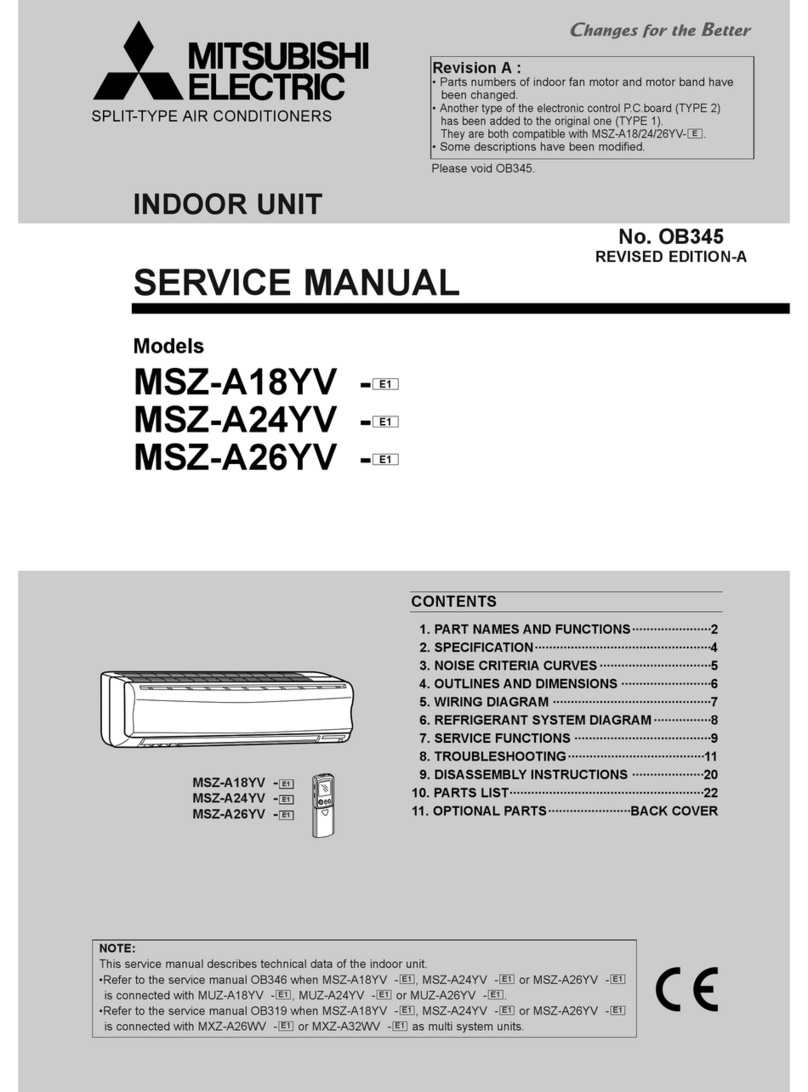 Mitsubishi Electric MSZ-A18YV User manual