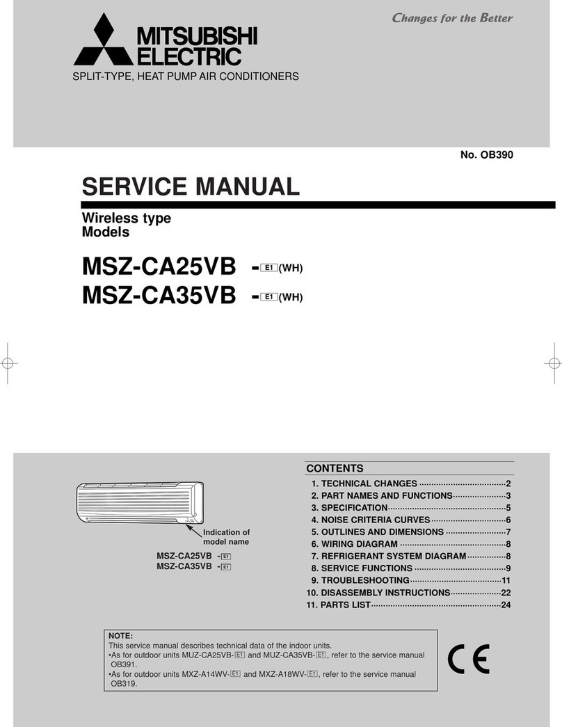 Mitsubishi Electric MSZ-CA25VB User manual