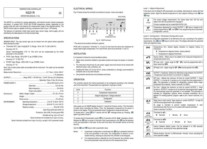 scigiene N321R User manual